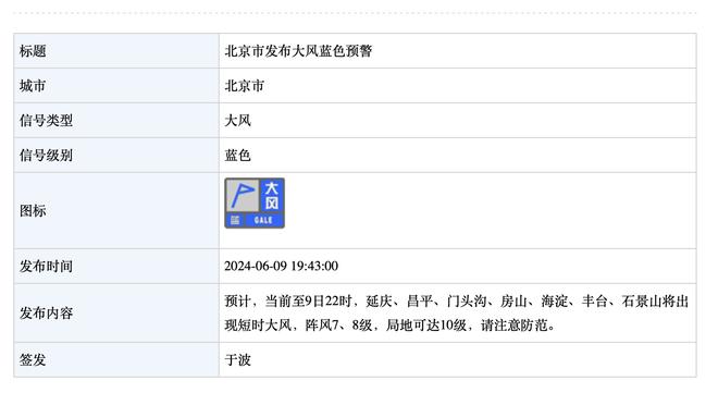 勇士官方：保罗成功接受左手第二掌骨骨折修复手术 三周后复查